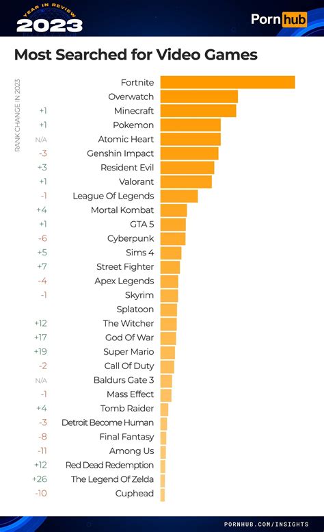 tnalfix|Best Porn Categories